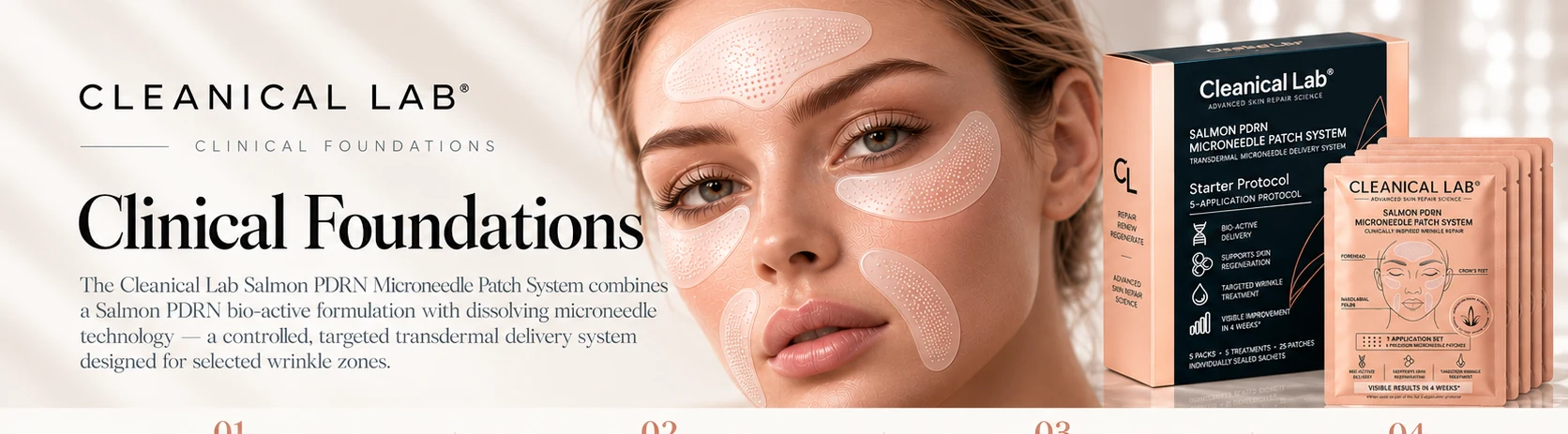 Cleanical Lab Salmon PDRN Microneedle Patch System packaging: the Starter Protocol box, an individually sealed sachet and the treatment zones marked on the face.